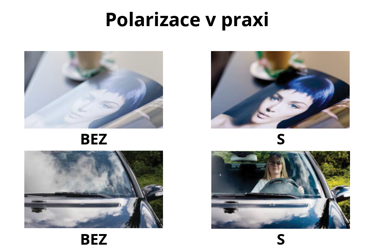 Brýlové čočky - polarizační